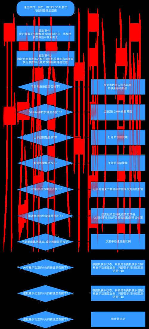 开云体育登录852 tw，支持的支付方式与提现流程