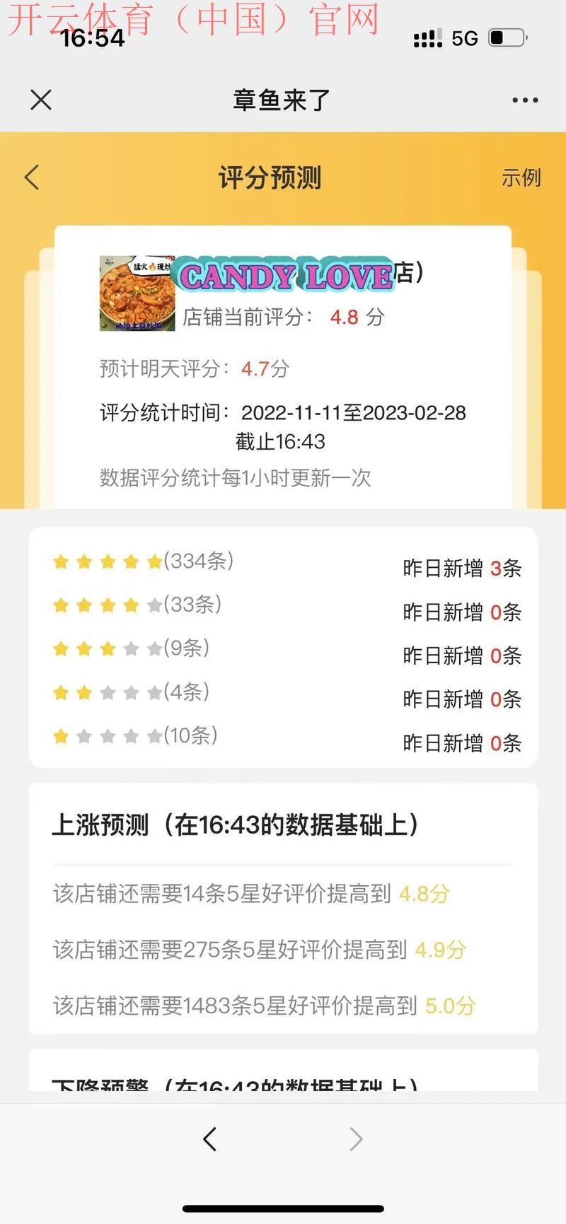 开云体育入口邀请码,邀请码填写不成功怎么办快速解决 开云体育入口邀请码,邀请码填写不成功怎么办快速解决