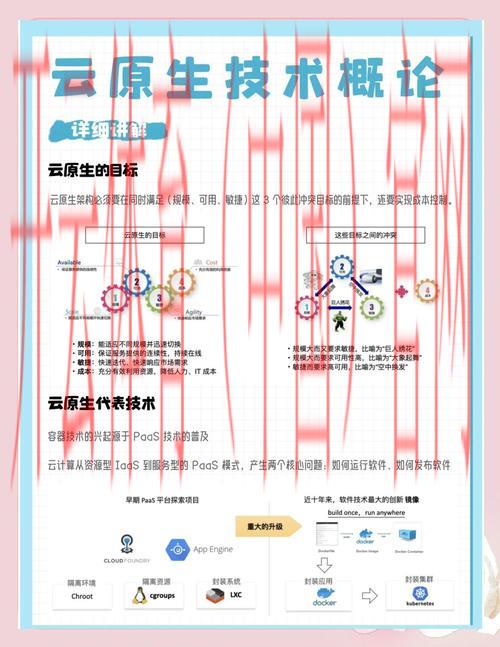 开云app，体验科技赋能的新生活方式