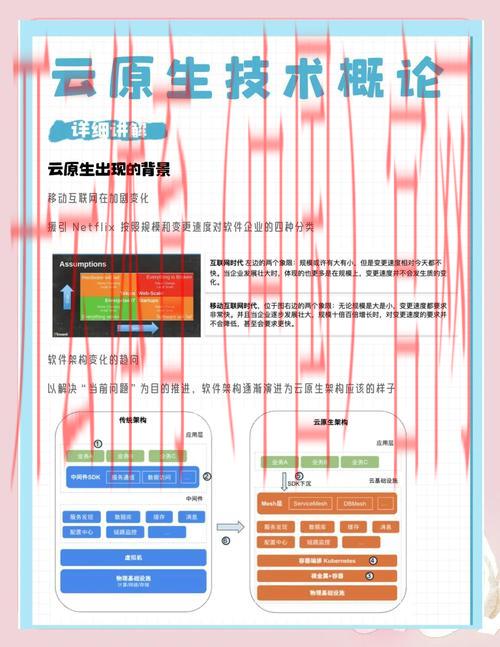 开云app，体验科技赋能的新生活方式
