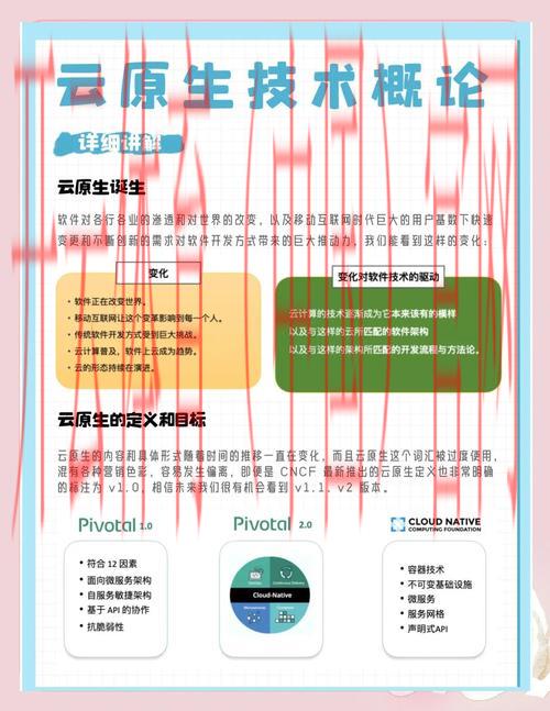 开云app，体验科技赋能的新生活方式
