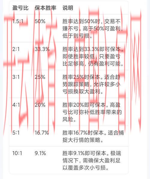 开yun体育官网, 赔率计算原理与应用实例