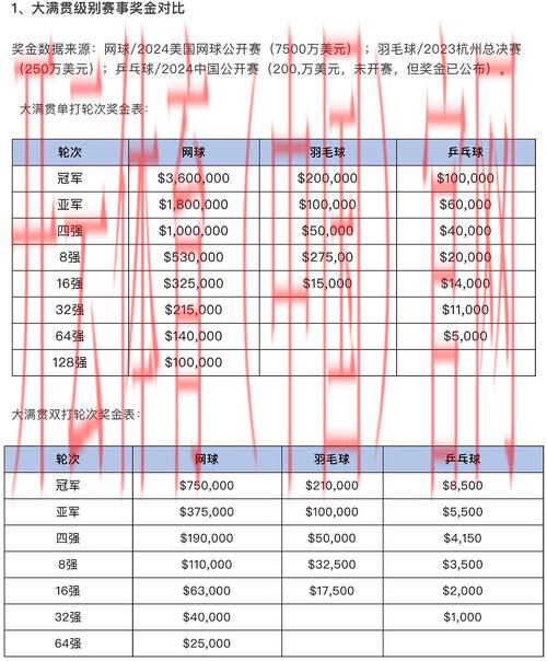 开云体育,多元素分析全球热门赛事 开云体育,多元素分析全球热门赛事